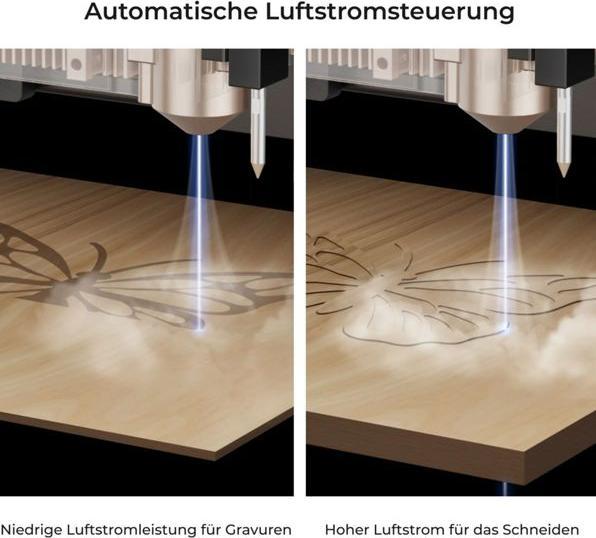 Image du produit XTool S1 Smart Air Assist Set (Accessoire)