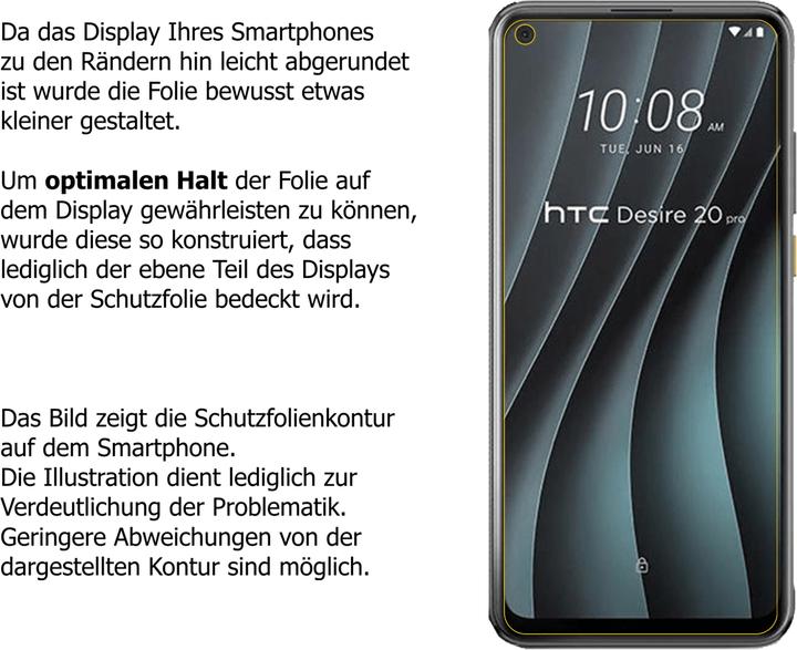 Actual product image Dipos Screen Protector 4-Way Privacy (1 pcs., HTC Desire 20 Pro)