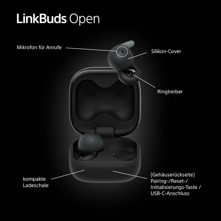 Actual product image Sony LinkBuds Open (No noise cancellation, 8 h, Wireless)
