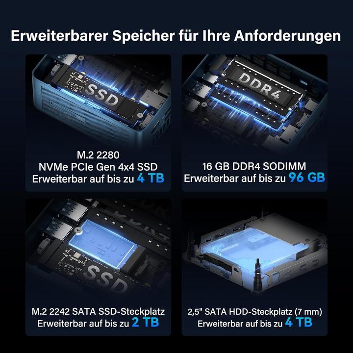 Produktbild Geekom Mini PC IT12 2025 Edition mit Intel i7-1280P (512 GB, 16 GB, Intel Core i5-12450H)