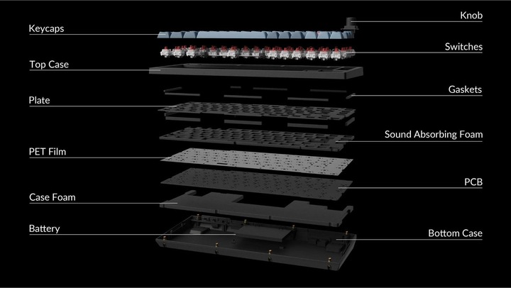 Actual product image Keychron V1 Max (US, Cable, Wireless)