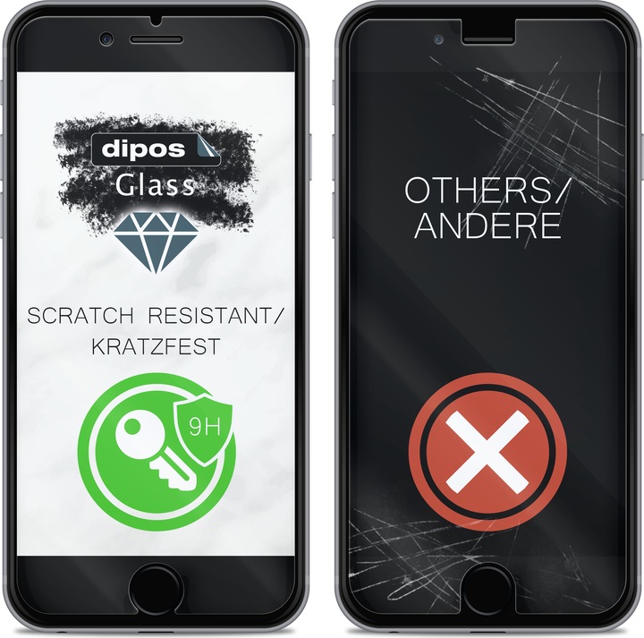Actual product image Dipos Screen Protector Anti-Shock