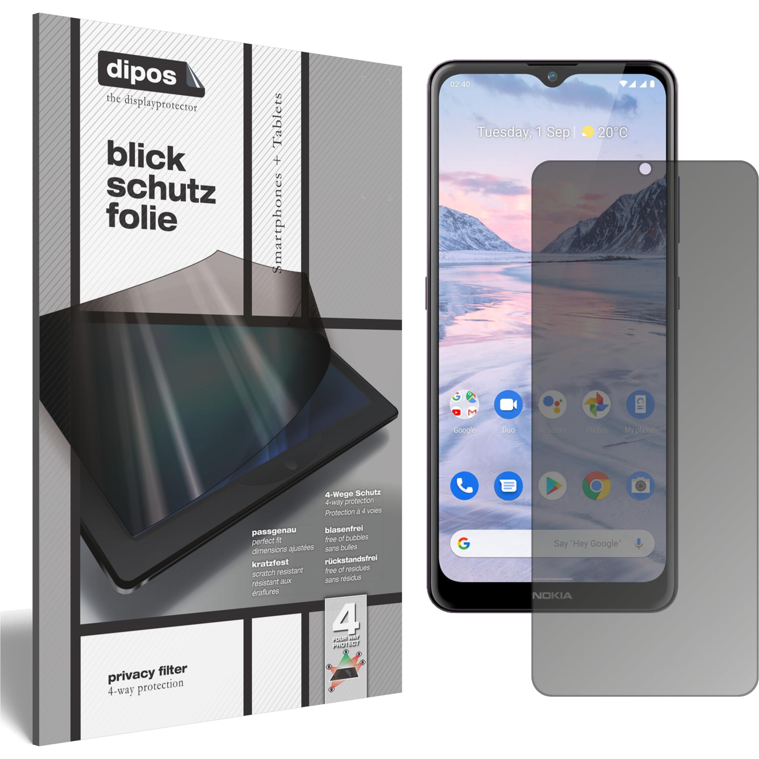 Dipos Blickschutzfolie 4-Way Privacy (1 Stück, Nokia 2.4), Smartphone Schutzfolie, Transparent