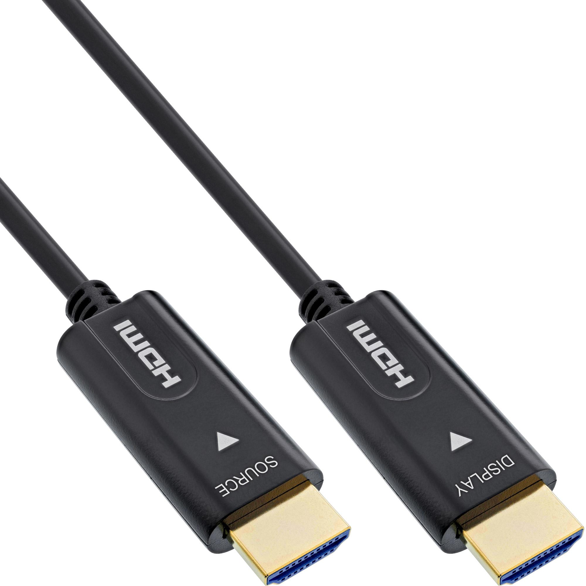 InLine HDMI AOC Kabel (15 m, HDMI), Video Kabel