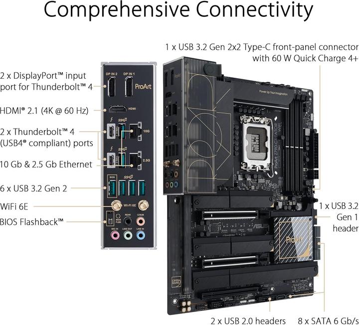 Image du produit ASUS ProArt Z790-Creator WIFI (LGA 1700, Intel Z790, ATX)