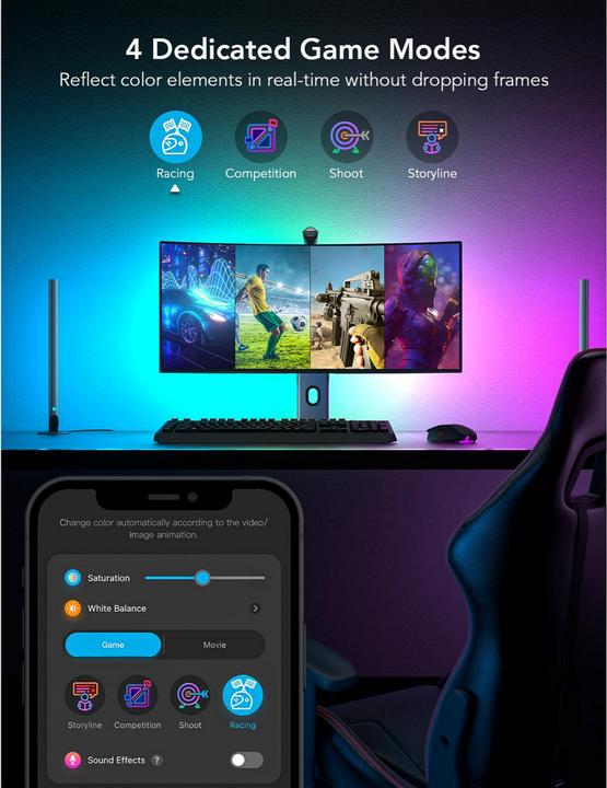 Image du produit Govee DreamView G1 Pro Lumière de jeu, RGBIC, WiFi (300 lm)