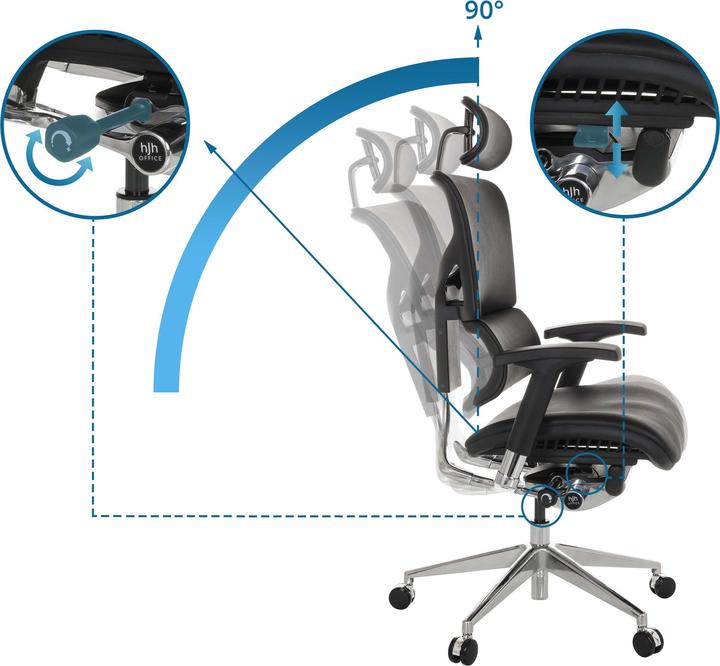 Image du produit Hjh Office ERGO-U2 L