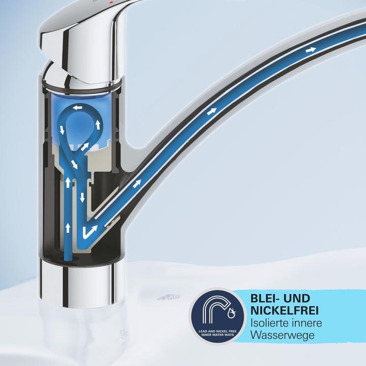 Productafbeelding Grohe Start QuickFix keukenmengkraan, platte uitloop, eenvoudige installatie, draaibaar, mat zwart
