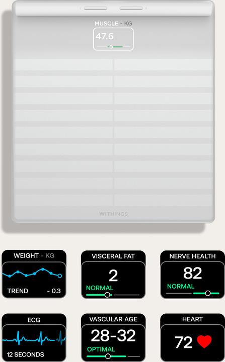 Actual product image Withings Body Scan (200 kg)