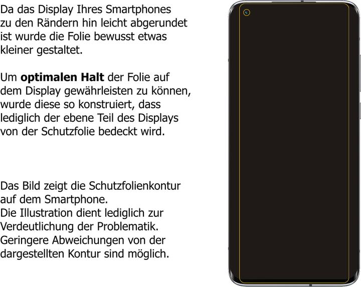 Actual product image Dipos Screen Protector Crystalclear (5 Piece, Xiaomi Mi 10 Ultra)