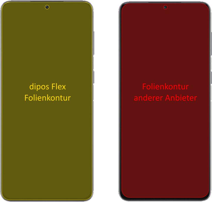 Immagine prodotto Dipos Pellicola Protettiva Full-Cover 3D (3 Pezzo/i, Samsung Galaxy S21)