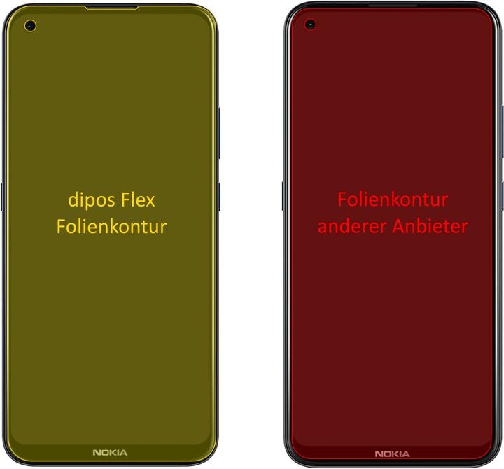 Actual product image Dipos Screen Protector Full-Cover 3D (3 Piece, Nokia 5.4)