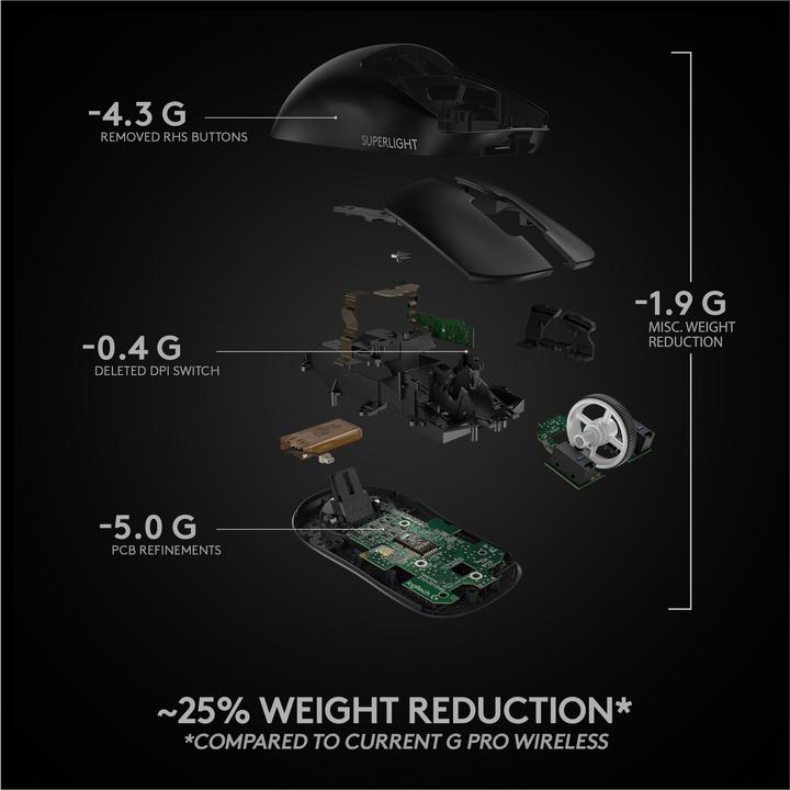 Productafbeelding