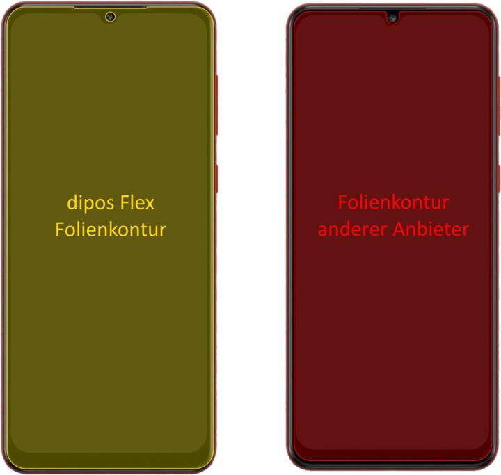 Actual product image Dipos Screen Protector Full-Cover 3D (3 Piece, Samsung Galaxy A02s)