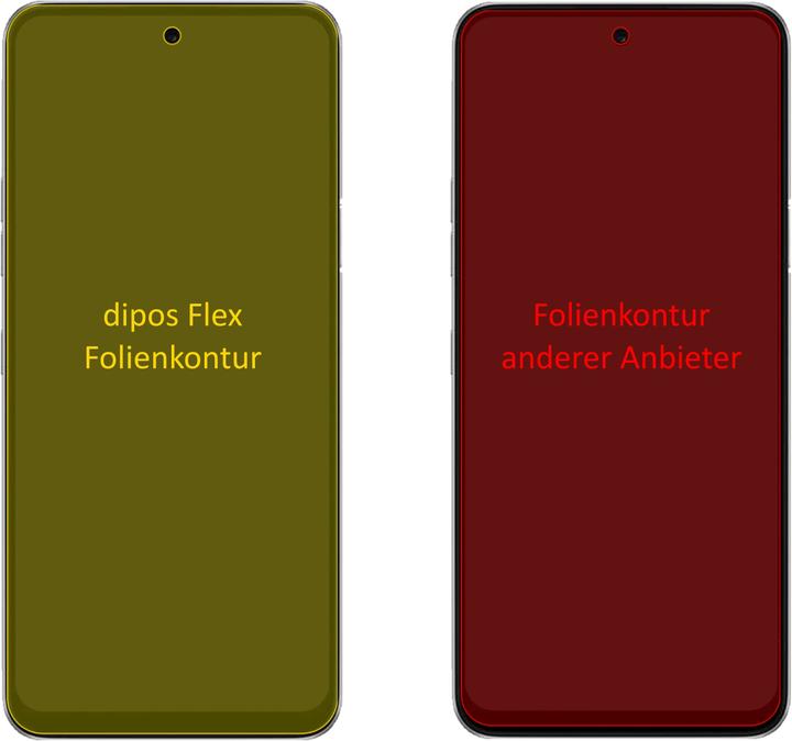 Image du produit Dipos Film de Protection d’écran Full-Cover 3D (2 pcs, LG K62)