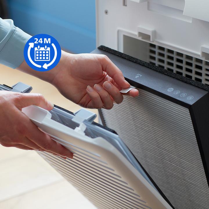 Actual product image Philips Fy1410/30 (1 x)