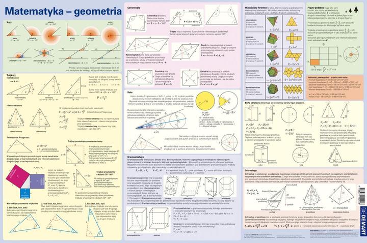 Demar Schreibtischunterlage. Mathematische Formeln