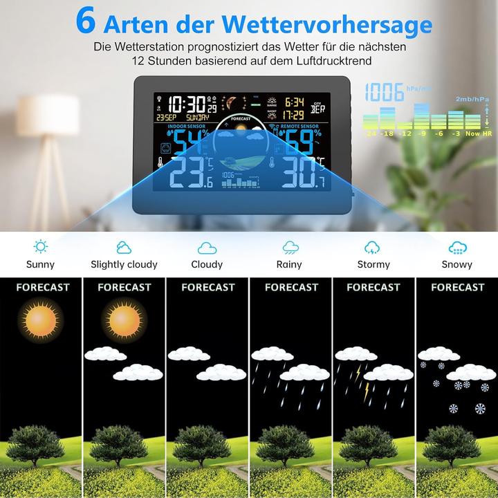 Image du produit Viflykoo Wetterstation mit Aussensensor & Funkuhr