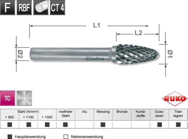 Actual product image Ruko Carbide burr form F round bend (RBF)