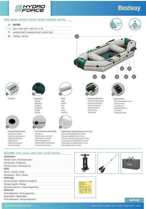 Image du produit Bestway Ranger Elite X3 (295 cm, 3 Personnes)