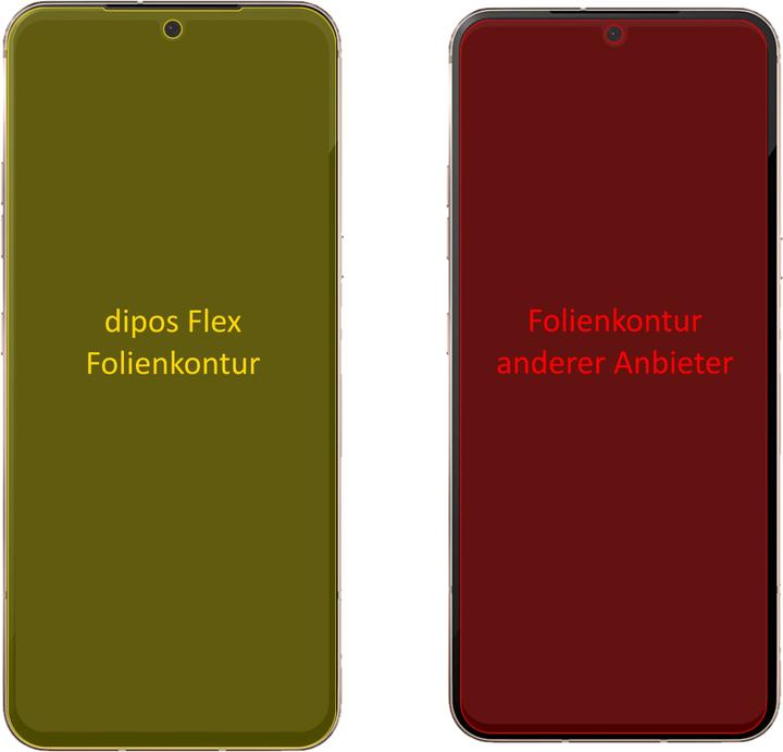 Produktbild Dipos Displayschutzfolie Full-Cover 3D (LG V60 ThinQ 5G)