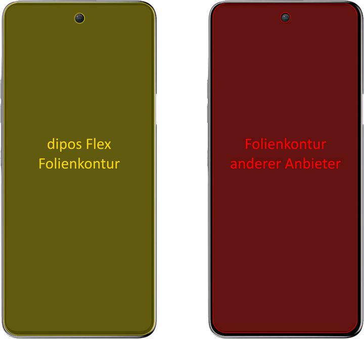 Actual product image Dipos Screen Protector Full-Cover 3D (2 pcs., Lg k92 5g)