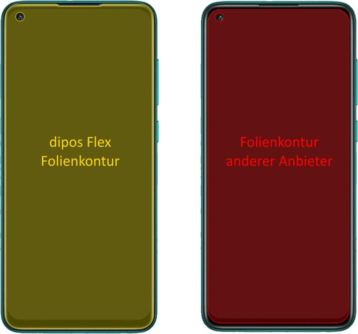 Produktbild Dipos Displayschutzfolie Full-Cover 3D (Xiaomi Redmi Note 9T)