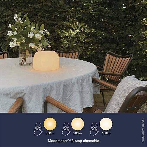 Image du produit Nordlux Kettle (300 lm)