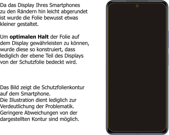 Actual product image Dipos Screen Protector Anti-Glare (2 pcs., Xiaomi Redmi K40 Pro+)