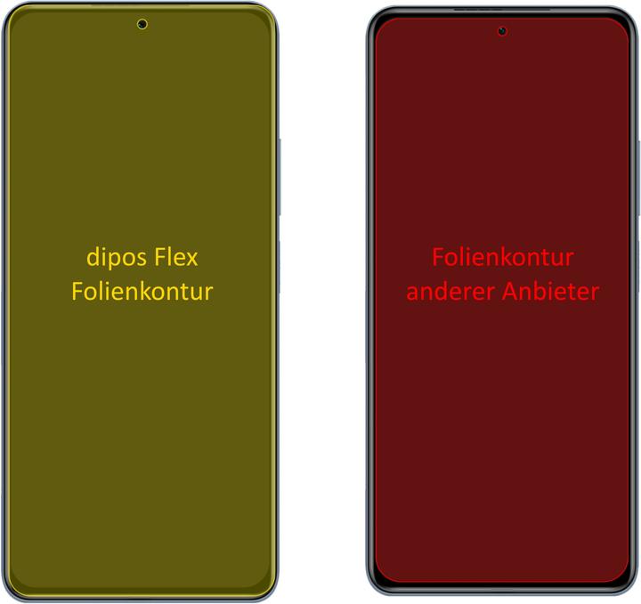 Produktbild Dipos Displayschutzfolie Full-Cover 3D (Xiaomi Redmi K40)
