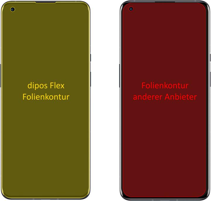 Produktbild Dipos Displayschutzfolie Full-Cover 3D (OnePlus 9 5G)