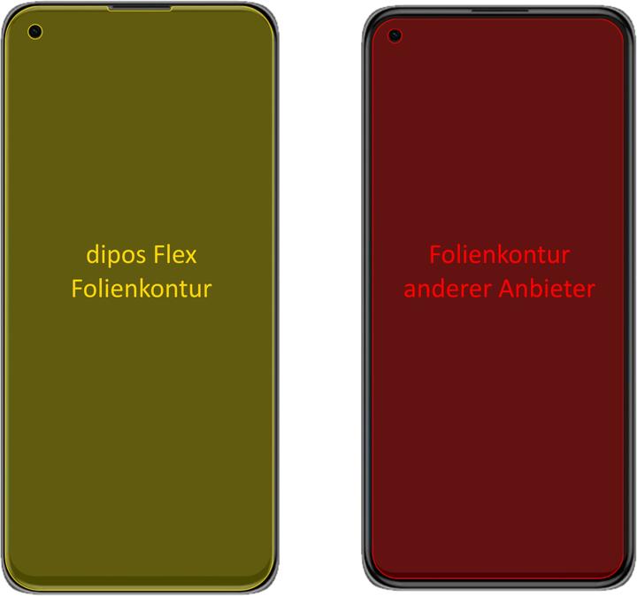 Produktbild Dipos Displayschutzfolie Full-Cover 3D (Xiaomi Mi 11 Lite)
