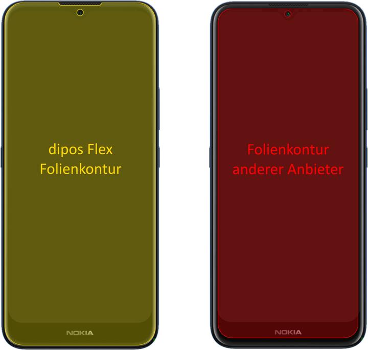 Produktbild Dipos Displayschutzfolie Full-Cover 3D (Nokia C20)