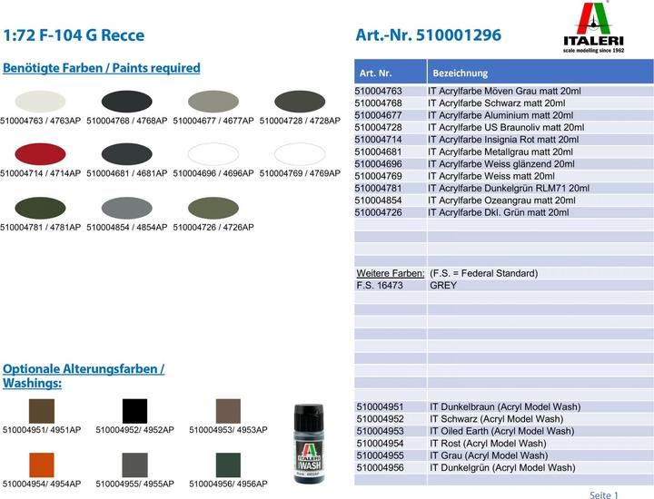 Image du produit Italeri F-104G Recce