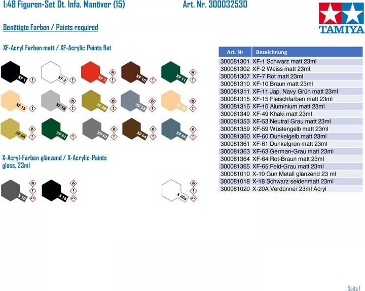 Image du produit Tamiya Set de figurines WWII