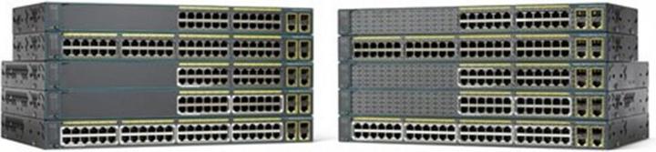 Cisco Catalyst 2960 Plus (28 ports)