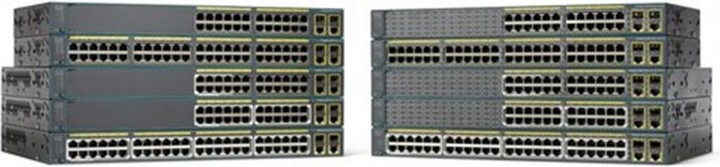 Image du produit Cisco Catalyst 2960 Plus (28 ports)