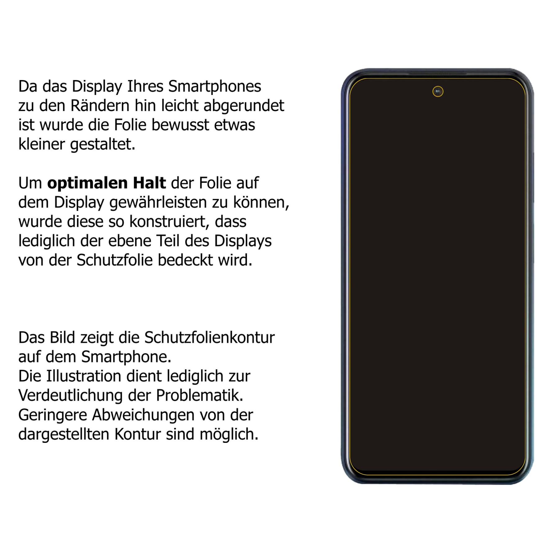 dipos I 6X Pellicola Protettiva Compatibile con HTC Desire 21 PRO