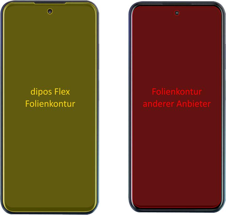 Produktbild Dipos Displayschutzfolie Full-Cover 3D (HTC Desire 21 Pro 5G)