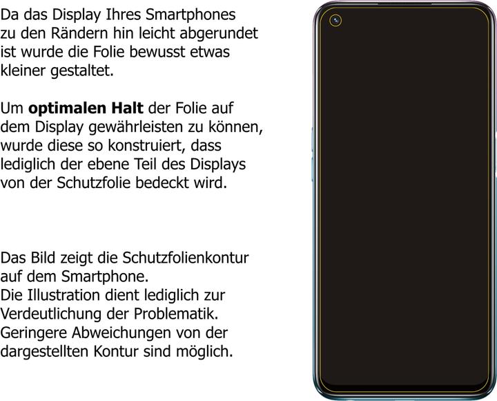 Actual product image Dipos Screen Protector Anti-Glare (5 Piece, Oppo A54)