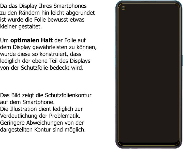Actual product image Dipos Screen Protector Anti-Glare (5 Piece, Oppo A94)