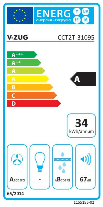 Energie-Label V-ZUG CombiCookTop V2000 I804 (76.10 cm)