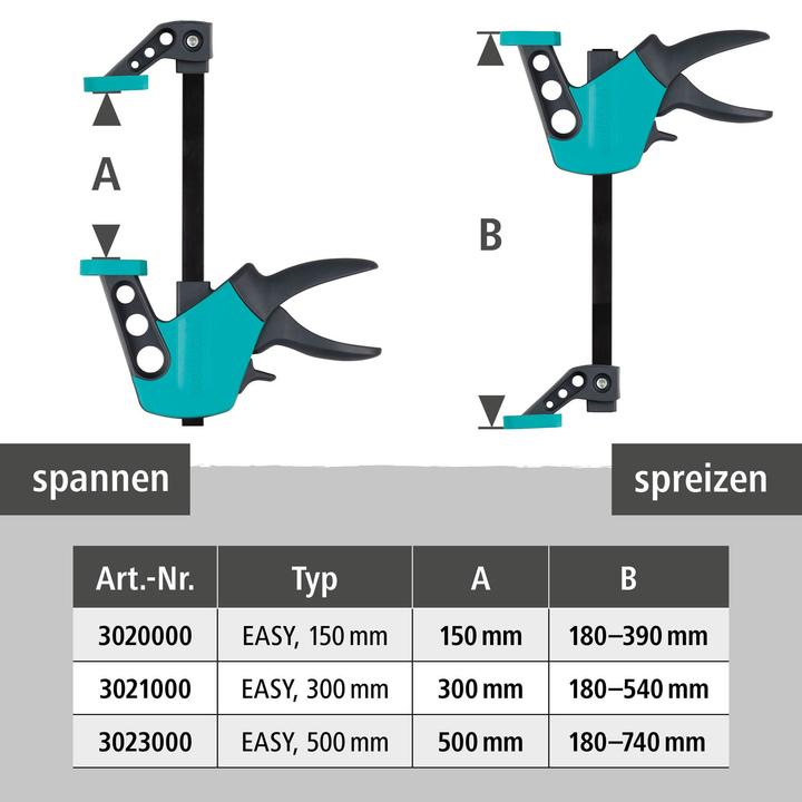 Produktbild wolfcraft 1 EHZ - Einhandzwinge Easy 75/300mm (300 mm)