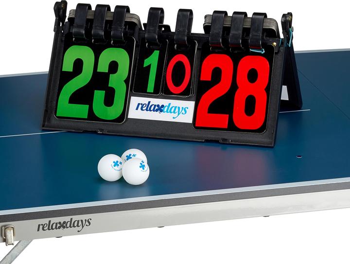 Image du produit Relaxdays Dispositif de comptage