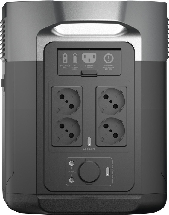 Produktbild EcoFlow Delta Max 2000 (2016 Wh, 22 kg)