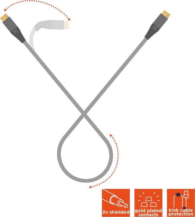 Produktbild Celexon F-Stecker Sat Antennenkabel 7,5m - Professional Line (Antennenkabel)