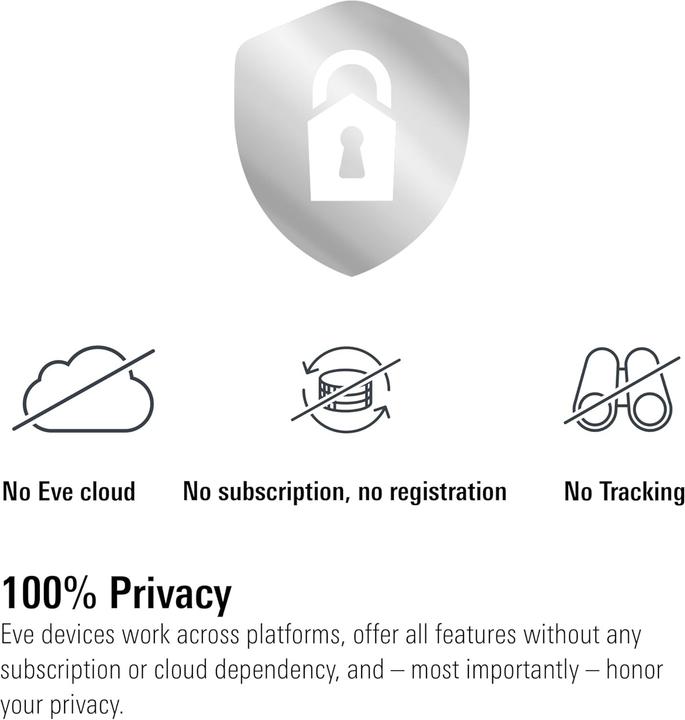 Productafbeelding Eve Cam (1920 x 1080 Pixels)