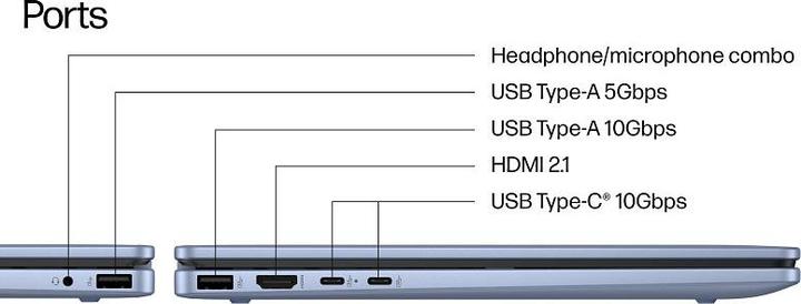 Produktbild HP OmniBook 5 Flip 14-fp0500nz (14", 512 GB, 16 GB, CH)