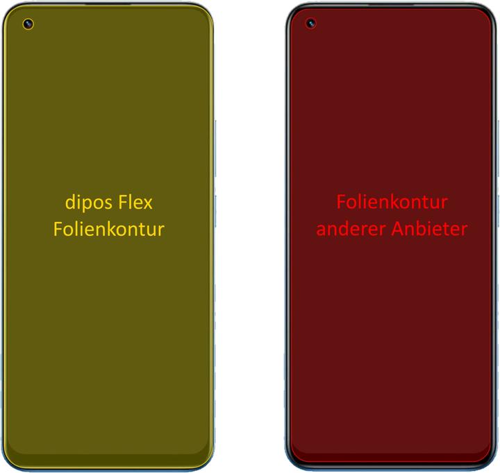 Produktbild Dipos Displayschutzfolie Full-Cover 3D (2 Stück, realme 8)