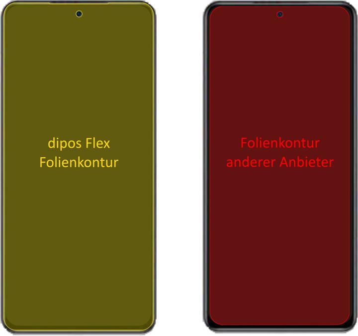 Actual product image Dipos Screen Protector Full-Cover 3D (2 Piece, Xiaomi Mi 11X)